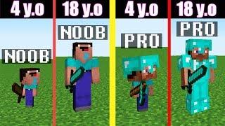 Minecraft Noob vs Pro : EVOLUTION - Time machine - funny Minecraft Battle